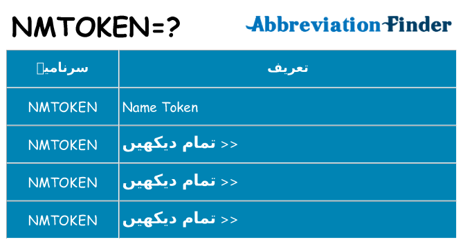 کیا nmtoken کھڑا کرتا ہے کے لئے