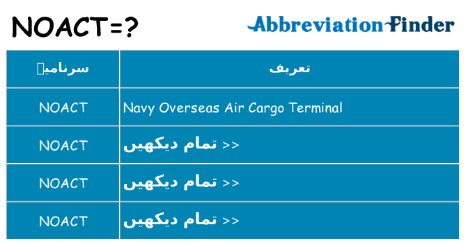 کیا noact کھڑا کرتا ہے کے لئے