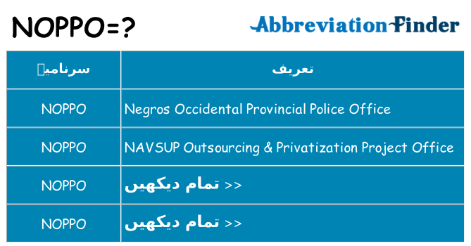 کیا noppo کھڑا کرتا ہے کے لئے