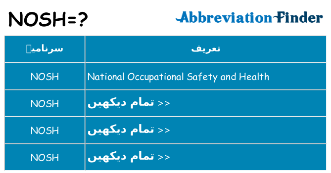 کیا nosh کھڑا کرتا ہے کے لئے