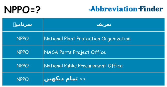 کیا nppo کھڑا کرتا ہے کے لئے