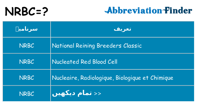 کیا nrbc کھڑا کرتا ہے کے لئے