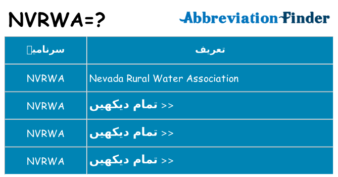 کیا nvrwa کھڑا کرتا ہے کے لئے