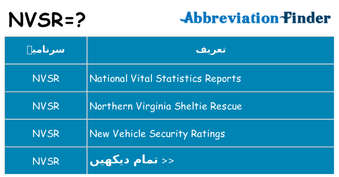 کیا nvsr کھڑا کرتا ہے کے لئے