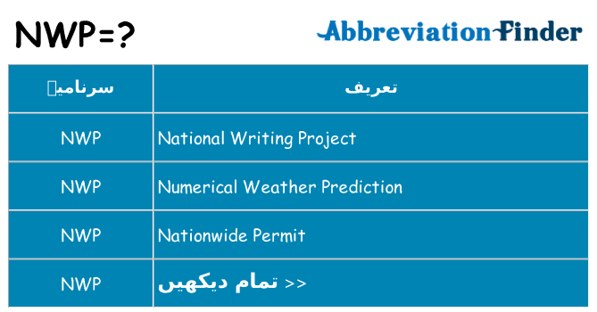 کیا nwp کھڑا کرتا ہے کے لئے