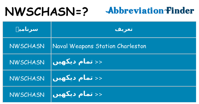 کیا nwschasn کھڑا کرتا ہے کے لئے