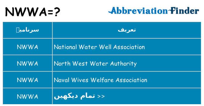 کیا nwwa کھڑا کرتا ہے کے لئے