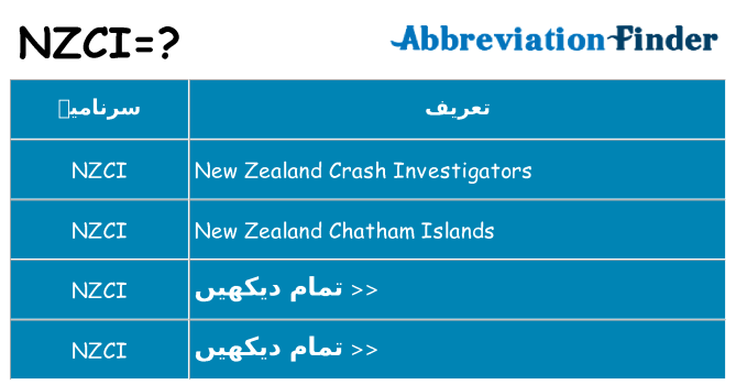 کیا nzci کھڑا کرتا ہے کے لئے