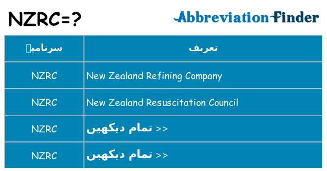 کیا nzrc کھڑا کرتا ہے کے لئے