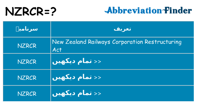 کیا nzrcr کھڑا کرتا ہے کے لئے