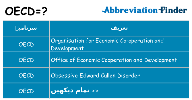 کیا oecd کھڑا کرتا ہے کے لئے