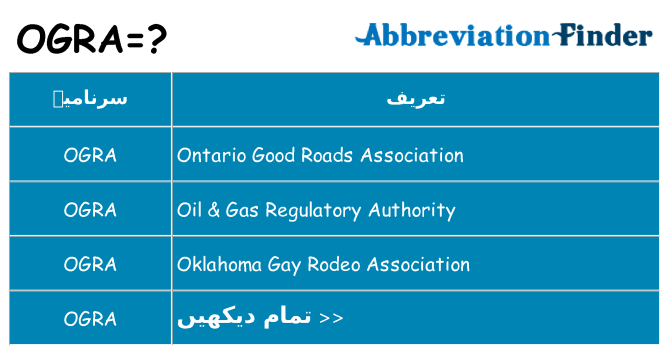 کیا ogra کھڑا کرتا ہے کے لئے