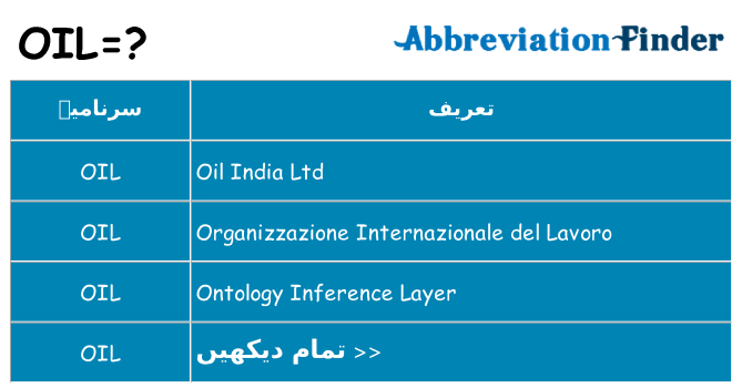 کیا oil کھڑا کرتا ہے کے لئے