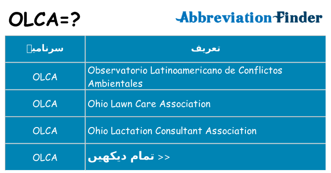 کیا olca کھڑا کرتا ہے کے لئے