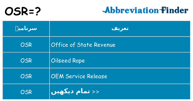 کیا osr کھڑا کرتا ہے کے لئے