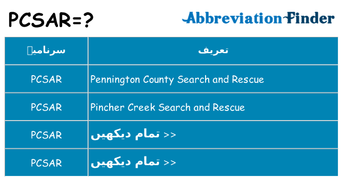 کیا pcsar کھڑا کرتا ہے کے لئے