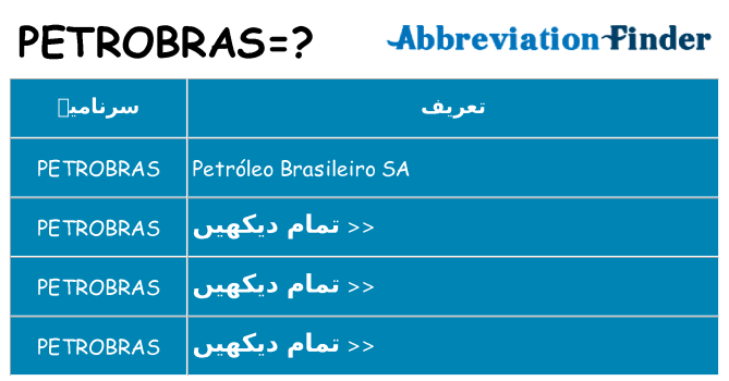 کیا petrobras کھڑا کرتا ہے کے لئے