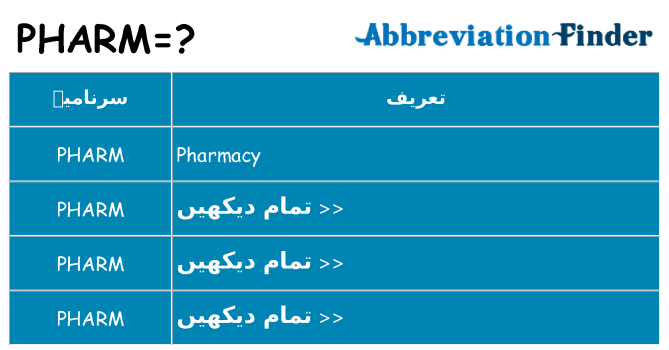 کیا pharm کھڑا کرتا ہے کے لئے