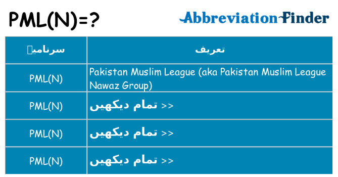 کیا pmln کھڑا کرتا ہے کے لئے