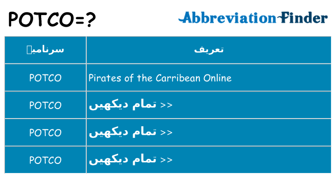 کیا potco کھڑا کرتا ہے کے لئے