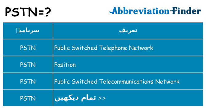 کیا pstn کھڑا کرتا ہے کے لئے