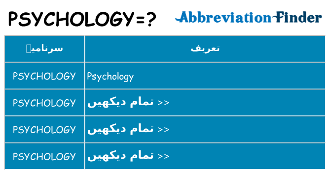 کیا psychology کھڑا کرتا ہے کے لئے