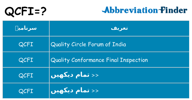 کیا qcfi کھڑا کرتا ہے کے لئے
