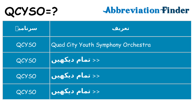 کیا qcyso کھڑا کرتا ہے کے لئے