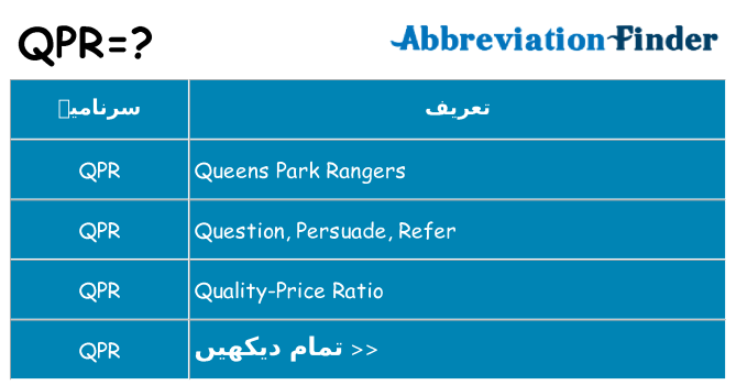 کیا qpr کھڑا کرتا ہے کے لئے