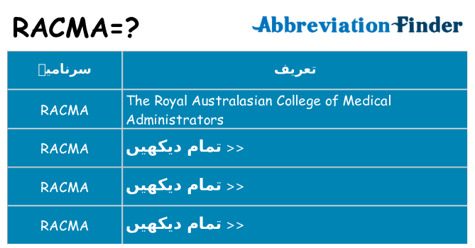 کیا racma کھڑا کرتا ہے کے لئے