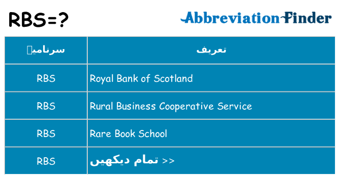 کیا rbs کھڑا کرتا ہے کے لئے