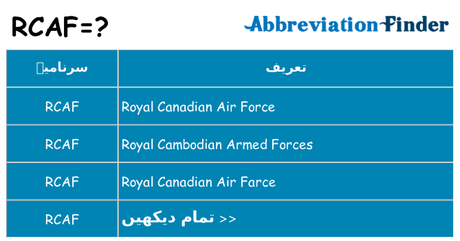 کیا rcaf کھڑا کرتا ہے کے لئے