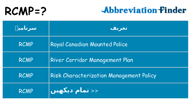 کیا rcmp کھڑا کرتا ہے کے لئے