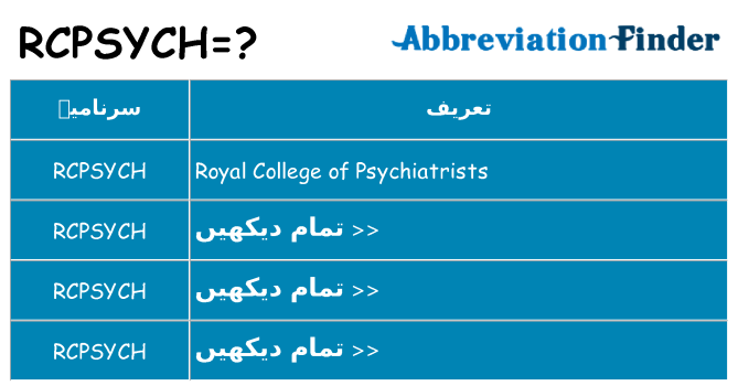 کیا rcpsych کھڑا کرتا ہے کے لئے