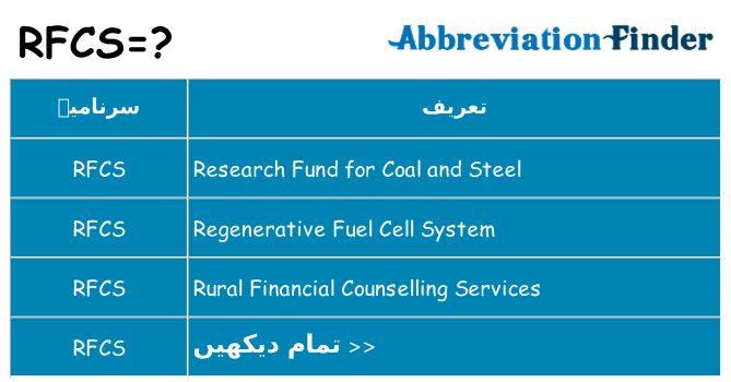 کیا rfcs کھڑا کرتا ہے کے لئے