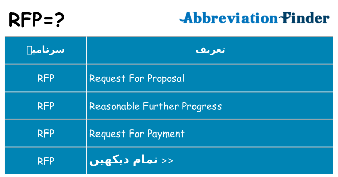 کیا rfp کھڑا کرتا ہے کے لئے