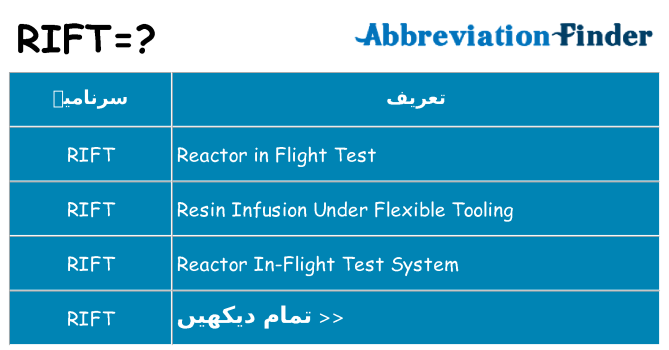 کیا rift کھڑا کرتا ہے کے لئے