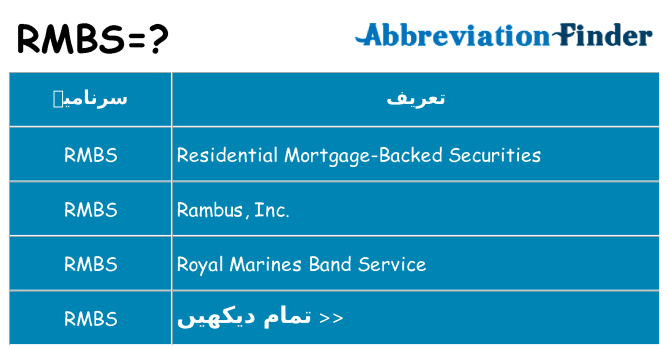 کیا rmbs کھڑا کرتا ہے کے لئے