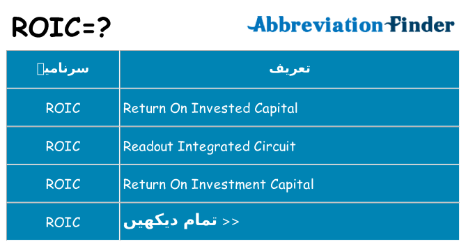 کیا roic کھڑا کرتا ہے کے لئے