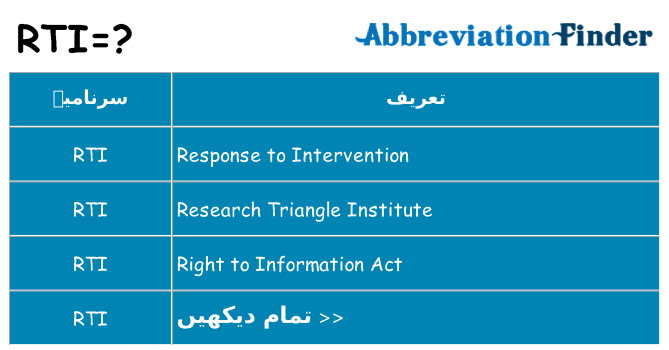 کیا rti کھڑا کرتا ہے کے لئے