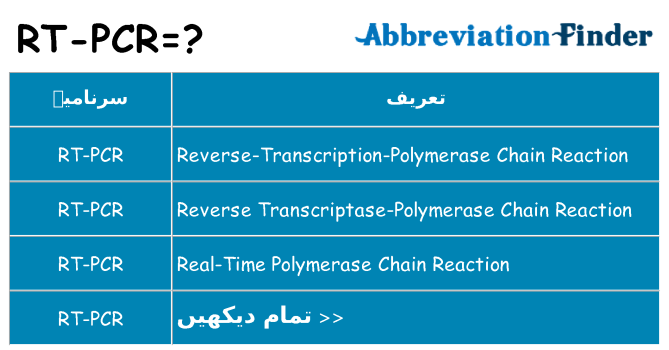 کیا rt-pcr کھڑا کرتا ہے کے لئے