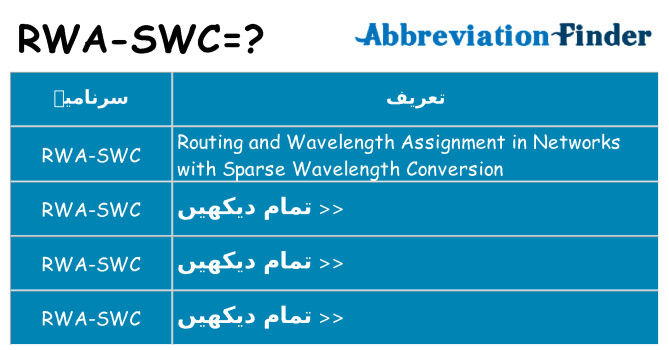 کیا rwa-swc کھڑا کرتا ہے کے لئے
