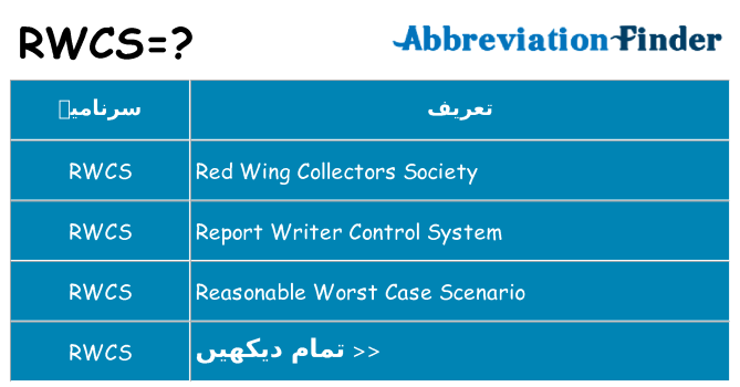 کیا rwcs کھڑا کرتا ہے کے لئے
