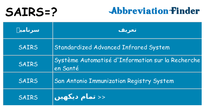 کیا sairs کھڑا کرتا ہے کے لئے