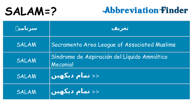 کیا salam کھڑا کرتا ہے کے لئے