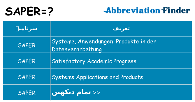 کیا saper کھڑا کرتا ہے کے لئے