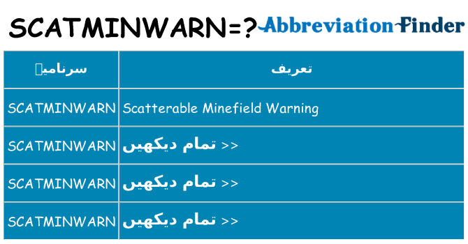 کیا scatminwarn کھڑا کرتا ہے کے لئے