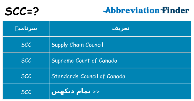 کیا scc کھڑا کرتا ہے کے لئے