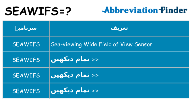 کیا seawifs کھڑا کرتا ہے کے لئے