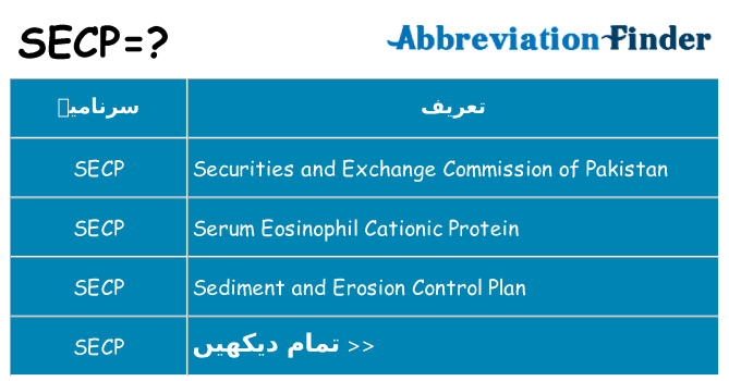 کیا secp کھڑا کرتا ہے کے لئے